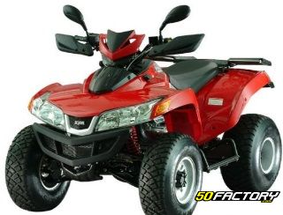 Квадроцикл SYM QuadLander 250